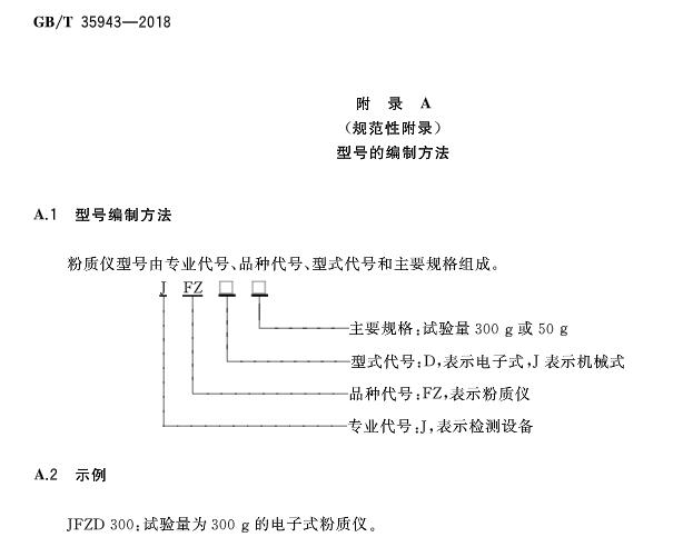 Z͙C(j)е |(zh)x(gu)Ҙ(bio)(zhn)GB/T 35943-2018